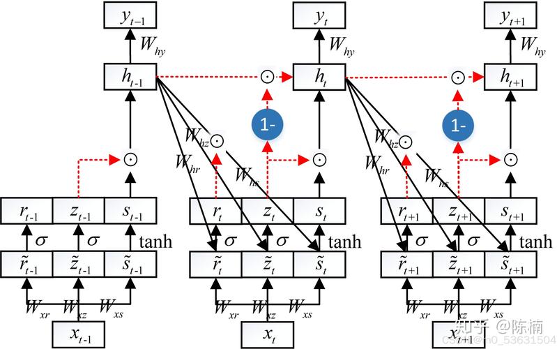 二维化存储记忆技术（二维化存储记忆技术的特点）