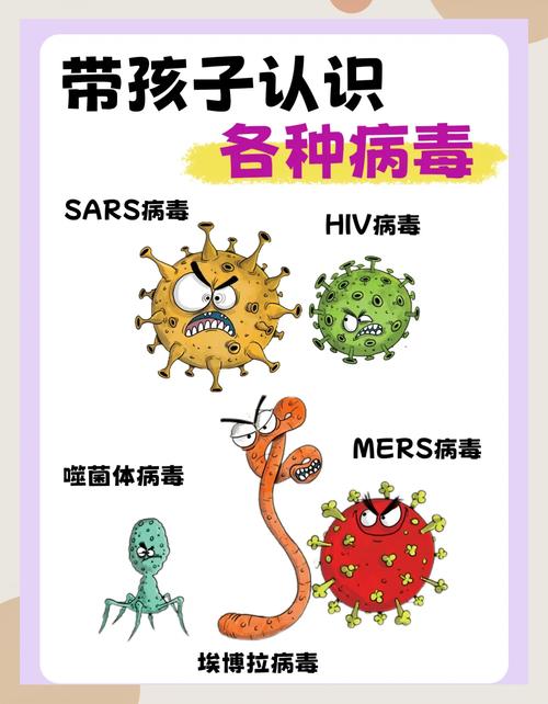 病毒传播类比文化入侵（病毒传播类比文化入侵的特点）