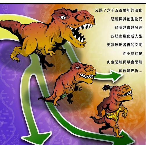 如果恐龙参加奥运会项目(如果恐龙出现在我们的生活中会和人类发生怎样的事情)