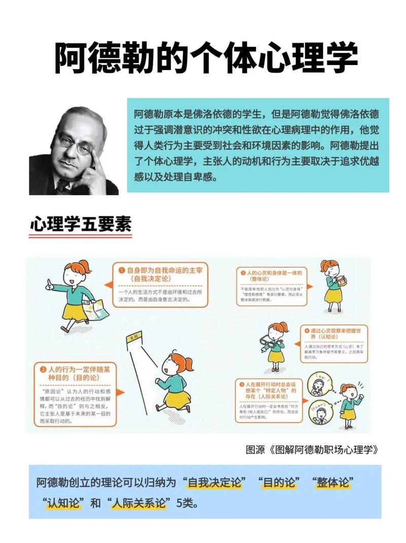 心理学解构宗教体验（心理学 结构主义）