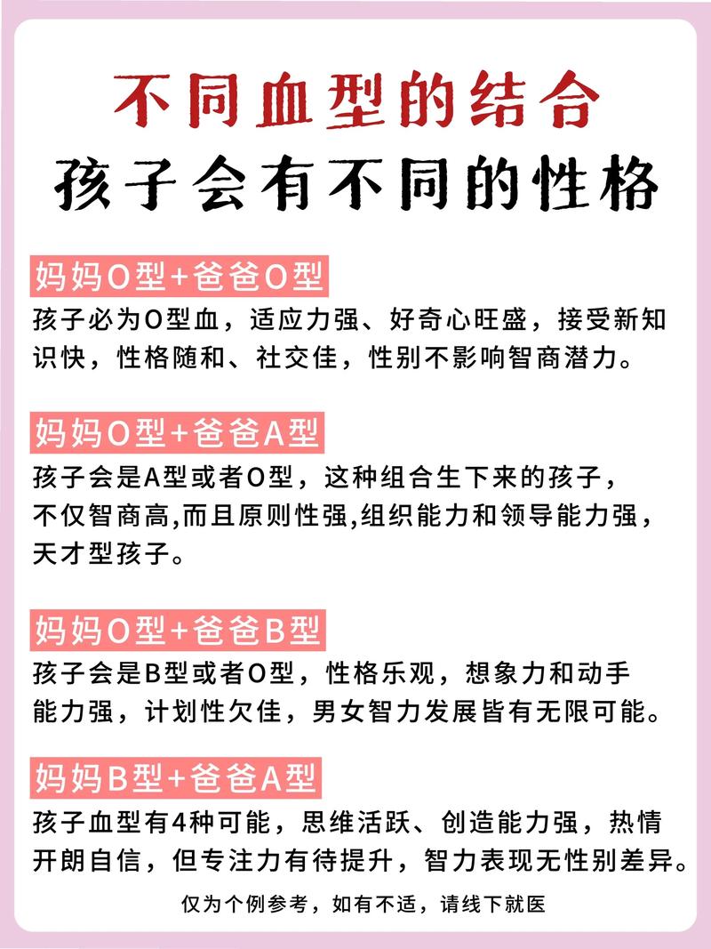 血型与性格的伪科学溯源（血型以及性格之间有怎样的联系呢?）