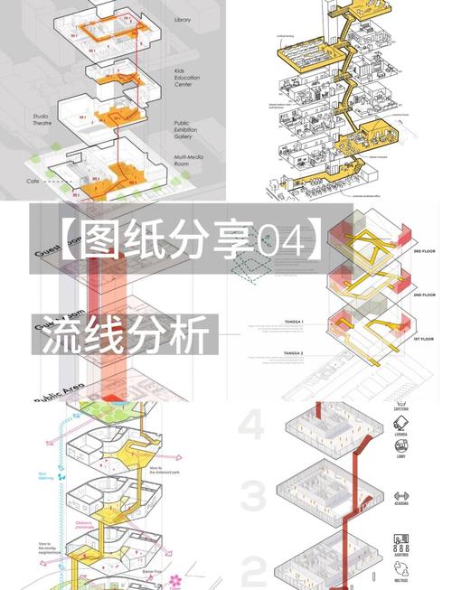 用流体力学优化城市布局（流体力学装置）