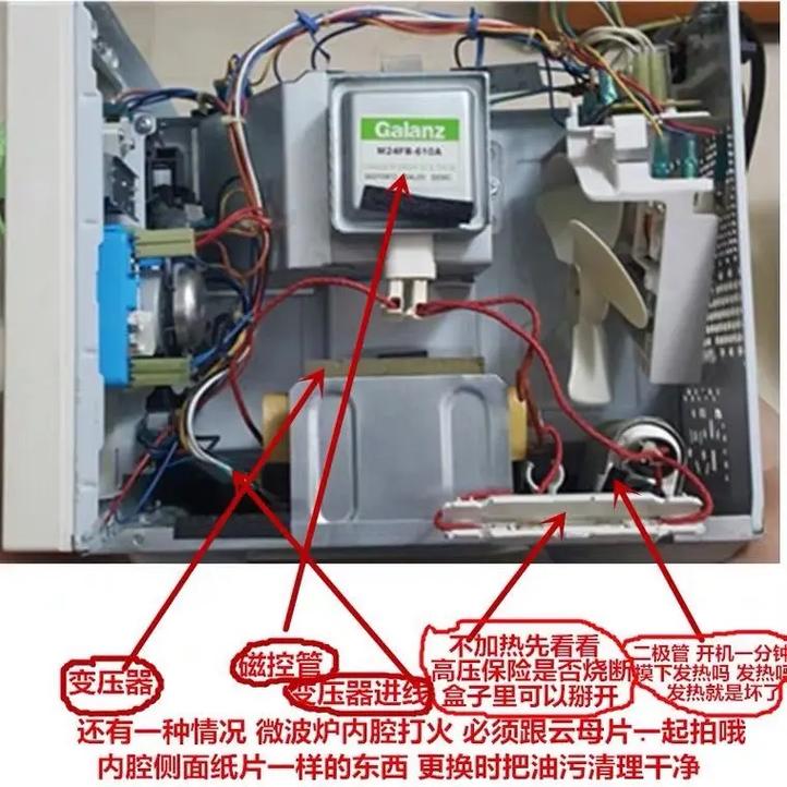 微波炉加热的原理缺陷（微波炉加热原理,健不健康）