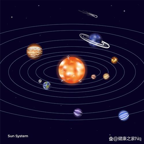 银河系的自转速度之谜(银河系自转速度有每秒多久)